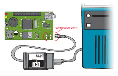 Tag Connect