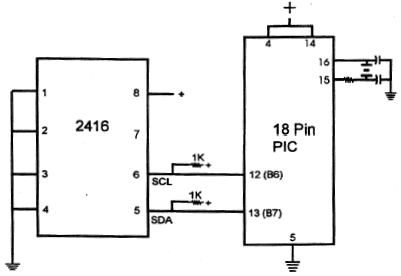 PIC® MCU I2C